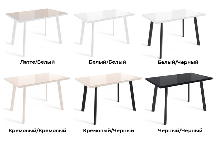 Обеденные группы, столы, стулья. Добавьте себе в кухню: Столы